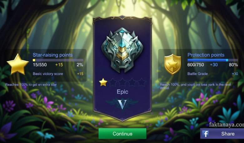 Special Plan: Bukan Soal Hero OP! 9 Analisis Alasan Banyak Player Mobile Legends Gagal Keluar dari Rank Epic