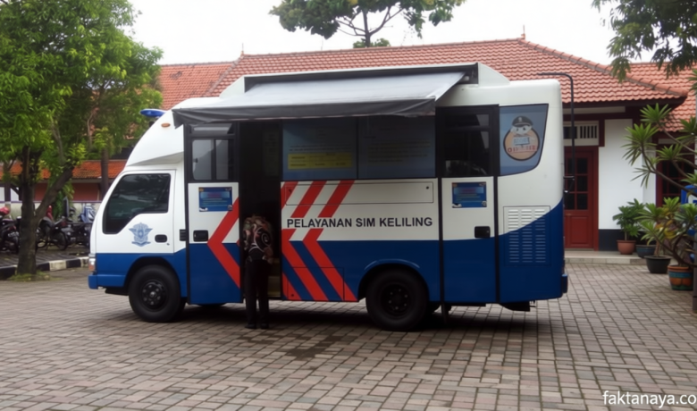Jadwal SIM Keliling Kamis 30 Juli 2026 di Jakarta, Bogor, Bekasi dan Bandung