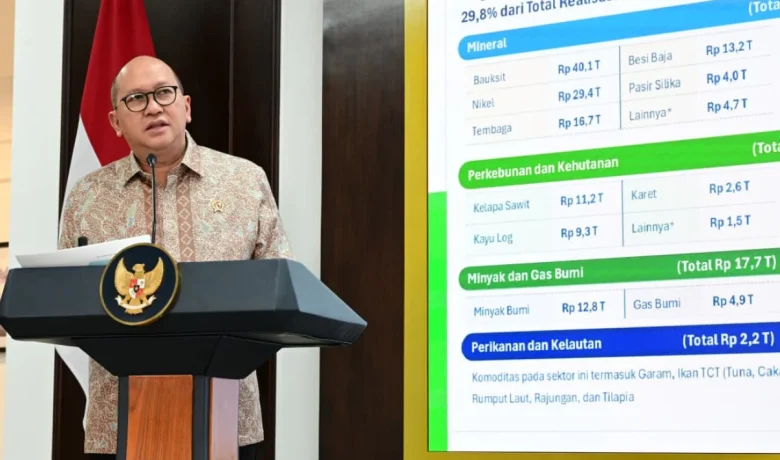 Special Plan: Bauksit Salip Nikel, Investasi Hilirisasi Tembus Rp40,1 Triliun pada Kuartal II 2026